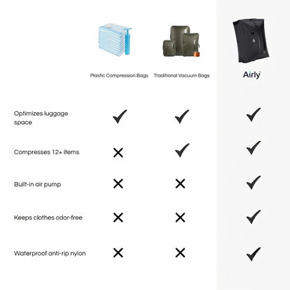 Airly™ Electric Vacuum Kit